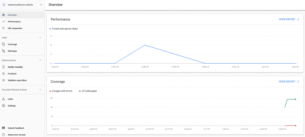 Vista de Google Search Console para Todo en Modelismo el 2019-08-05