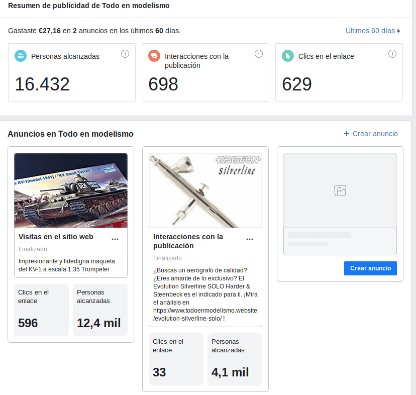 Vista del gasto en anuncios de facebook en la página todoenmodelismo